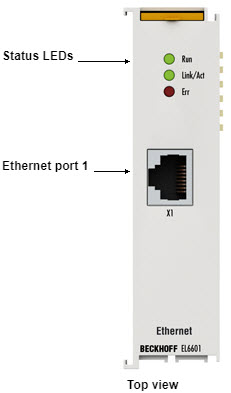 Cổng chuyển mạch Ethernet EL6601 Beckhoff | Beckhoff Vietnam