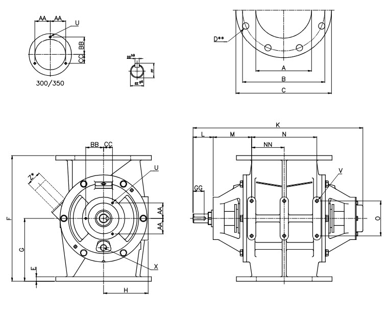 Rotary valve GL DMN Westinghouse - Rotary valve Azo DMN Westinghouse