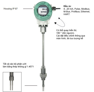 VA550 CS Instrument | Cảm biến lưu lượng khí