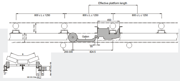 Cân băng tải MULTIBELT Schenck Process