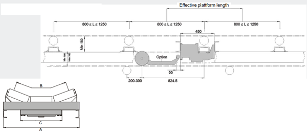 Cân băng tải MULTIBELT Schenck Process