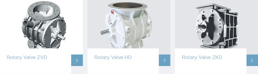 Rotary valve Coperion | Diverter Valve Coperion