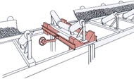 Cân băng tải MULTIBELT Schenck Process